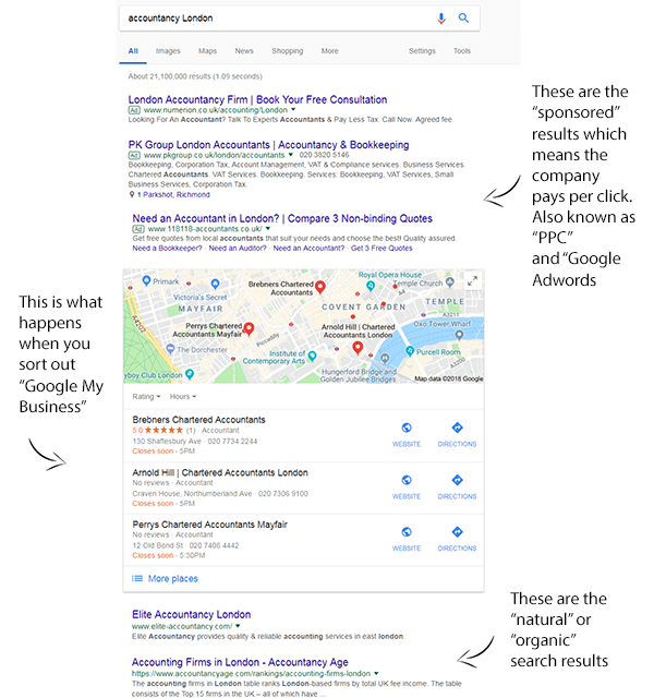 Search results - what is the difference?