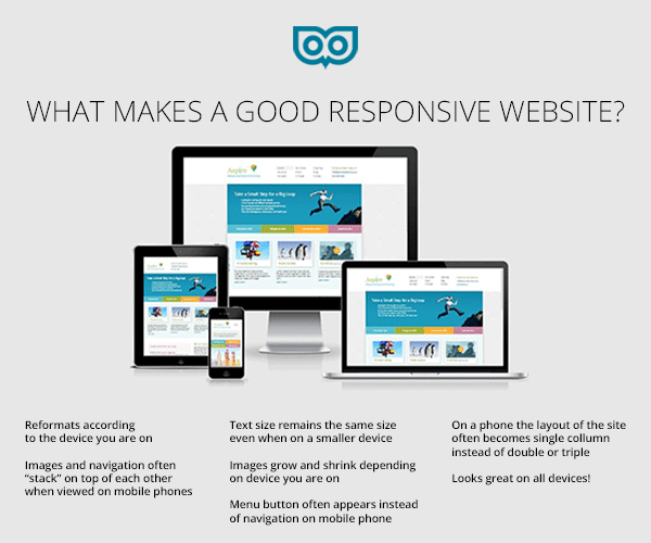 What makes a good responsive site