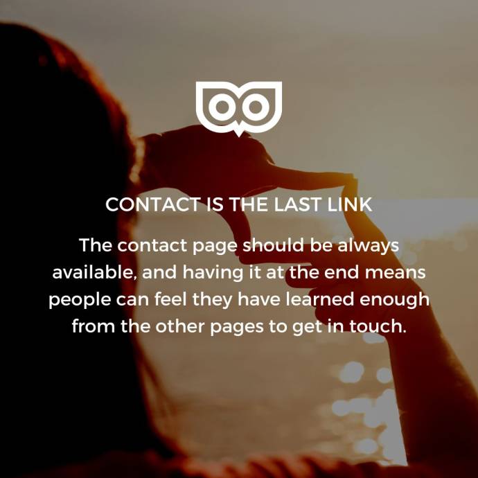 The contact page should always be available, and having it at the end allows people to feel they have learned enough from the other pages to get in touch.